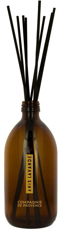 Αρωματικό Χώρου Με Sticks Anise Lavender Apothicare Diffuser 220ml CDP-PF0117DP200AL Laboratorio Olfattivo