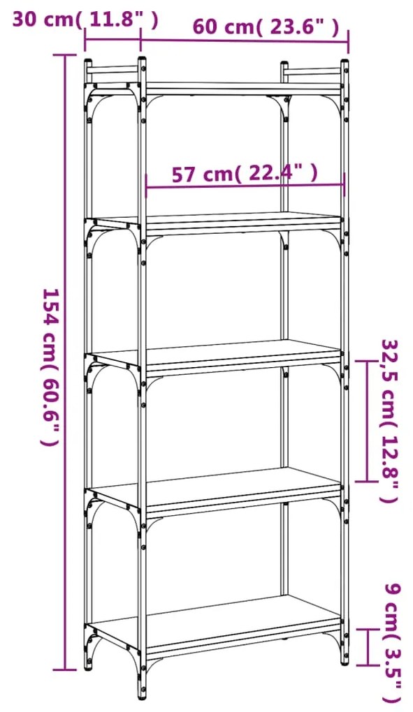 ΒΙΒΛΙΟΘΗΚΗ 5 ΕΠΙΠΕΔΩΝ ΓΚΡΙ SONOMA 60X30X154 ΕΚ. ΕΠΕΞΕΡΓ. ΞΥΛΟ 837660