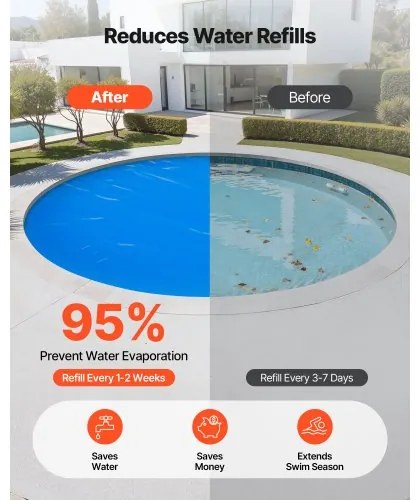 VEVOR Solar Pool Cover, 5.49m Round Pool Bubble Cover, 16 Mil Pools Solar Blanket with Bubble &amp; PE Material, Daytime Heat Absorption, Nighttime Heat Retention, Heat Retaining Solars Covers, Blue