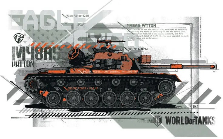 Εικονογράφηση World of Tanks - Patton, WOT