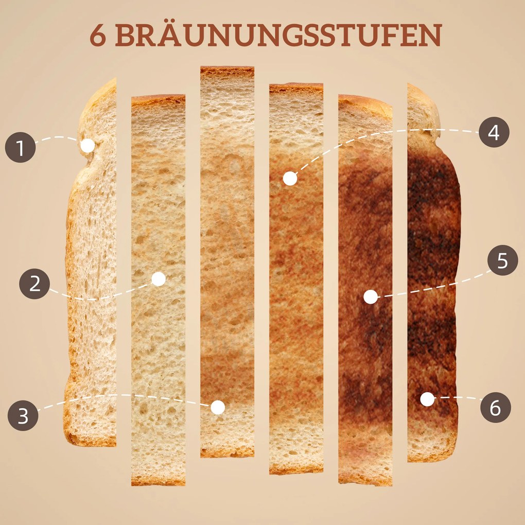 HOMCOM Σετ Βραστήρας & Τοστιέρα με Οθόνη Αφής LED, 1,7 L, 2 Θέσεις Τοστιέρας, Διάφορες Λειτουργίες & Χαρακτηριστικά, Μαύρο