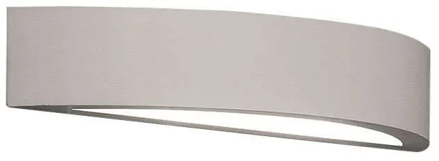 Φωτιστικό Τοίχου Gipsy Luk L 2411 White Nowodvorski Plaster