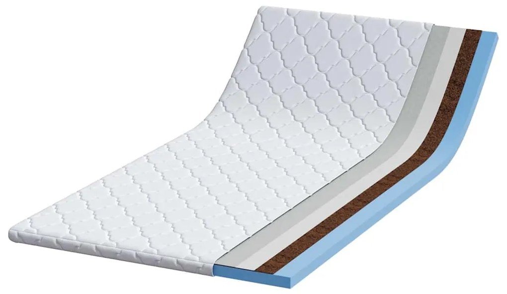 vidaXL Στρώματα Λευκό 140 x 190 cm PU Αφρός
