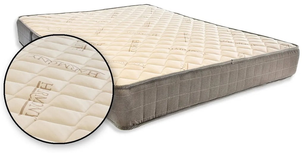 Στρώμα Ορθοπεδικό AegeanSleep HARMONY ORTHOPEDIC 090x190x021cm