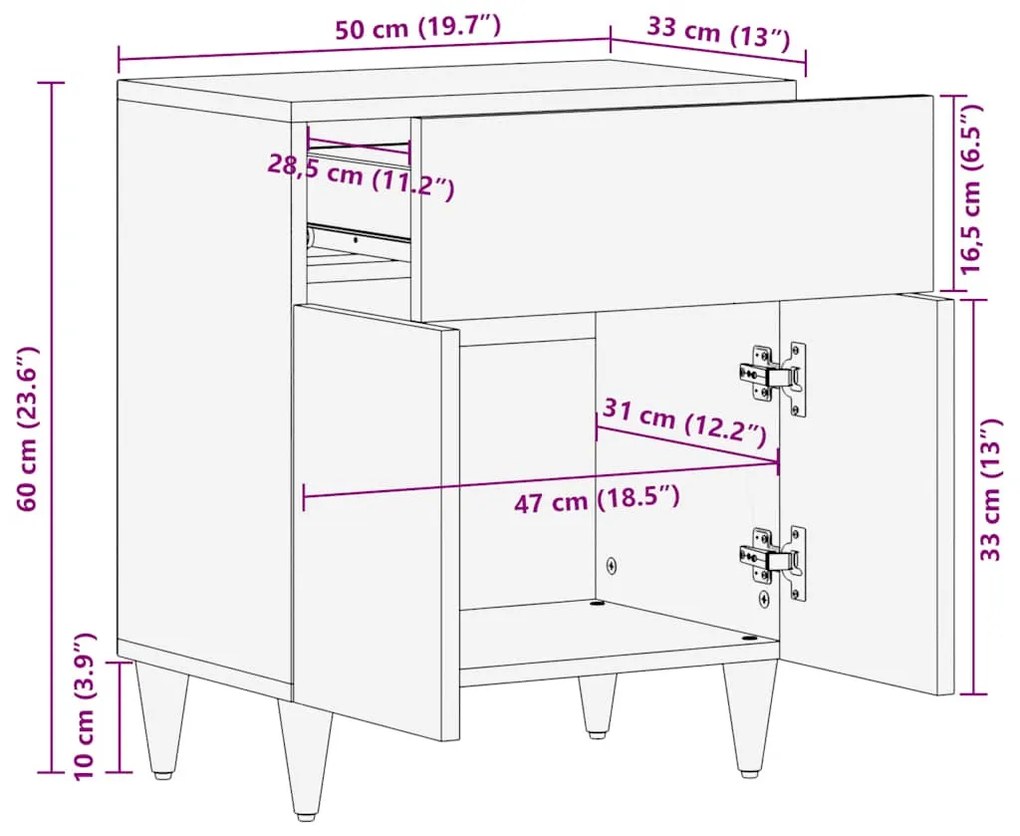 ΚΟΜΟΔΙΝΟ 50 X 33 X 60 ΕΚ. ΑΠΟ ΜΑΣΙΦ ΞΥΛΟ ΜΑΝΓΚΟ 4018675