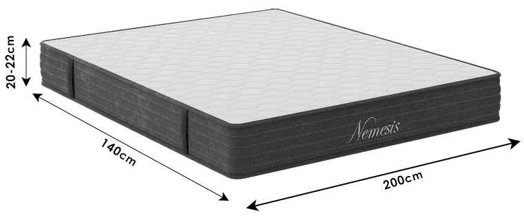 Στρώμα Nemesis pakoworld pocket spring roll pack διπλής όψης 20-22cm 140x200εκ