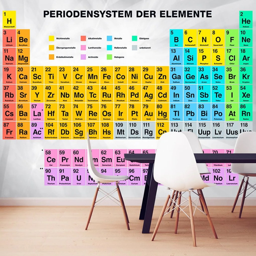 Φωτοταπετσαρία - Periodensystem der Elemente 200x140