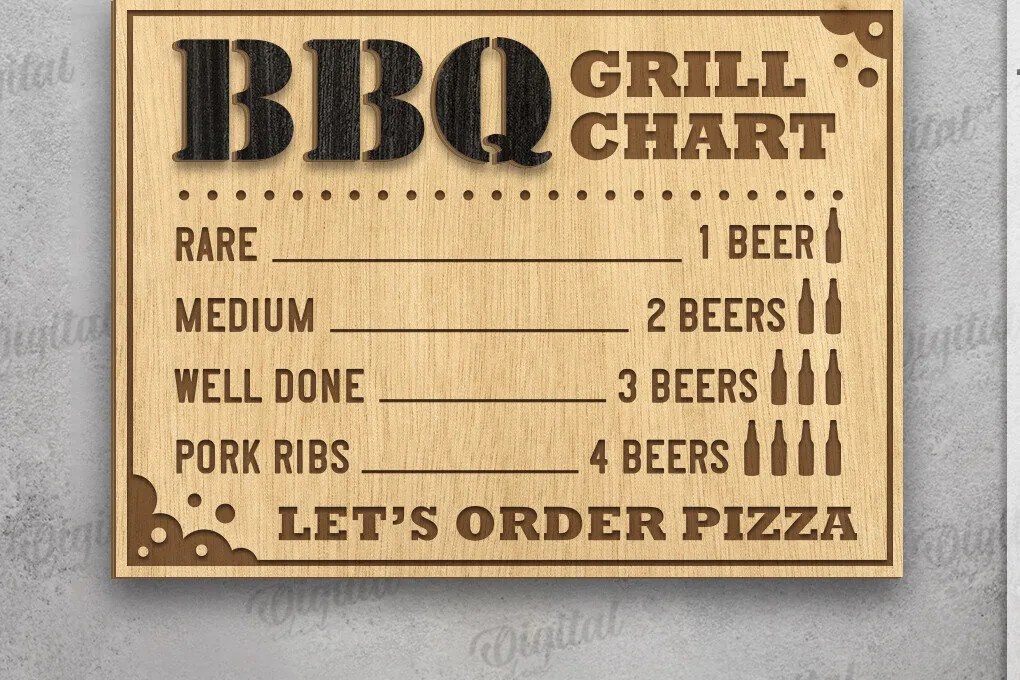 Intra απο ξύλο plywood 3mm-4mm πάχος BBQ Timer Sign . Γκριλ Δίασταση 30x20 cm INTRAFABR-122961004