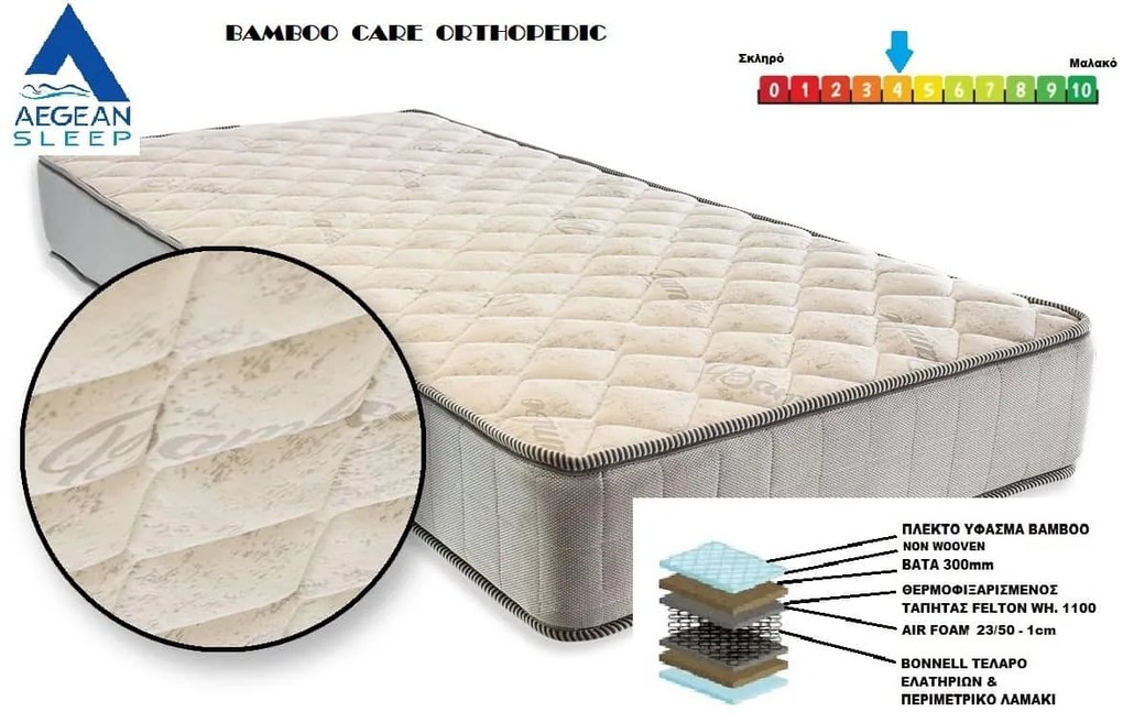 Στρώμα AegeanSleep BAMBOO CARE ORTHOPEDIC 170x200x019cm