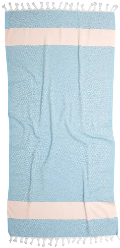 Πετσέτα Θάλασσας-Παρεό 100x180 Με Κρόσσι Viopros Beach Towels Σχ. Σάμερ Τιρκουάζ