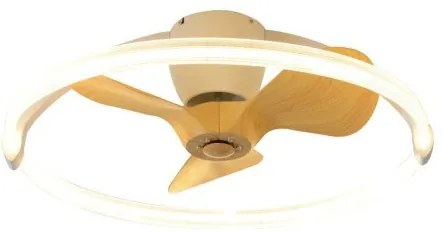Ανεμιστήρας Οροφής LED 40W 3CCT Φ75 Nettilling Inlight-101000510-Λευκό 101000510