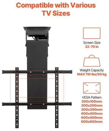 VEVOR Motorized Ceiling TV Mount Electric Flip Down TV Mount for 32-70 in Screen
