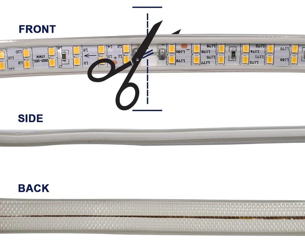 GloboStar® 70513 Wide Ταινία Διπλής Σειράς Epistar LED SMD 2835 1m 24W/m 180LED/m 3144lm/m 120° DC 230V Αδιάβροχη IP68 Ultra Θερμό Λευκό 2200K Dimmable