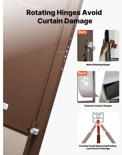 VEVOR Dog Door for Sliding Glass Door, 1927 mm to 2040 mm Adjustable Height, Aluminum Alloy Frame with Metal Rotating Hinges, Lock Design, 346 x 600 mm Flap, Sliding Glass Pet Door for Renters