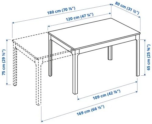 EKEDALEN/EKEDALEN τραπέζι και 4 καρέκλες 792.968.57