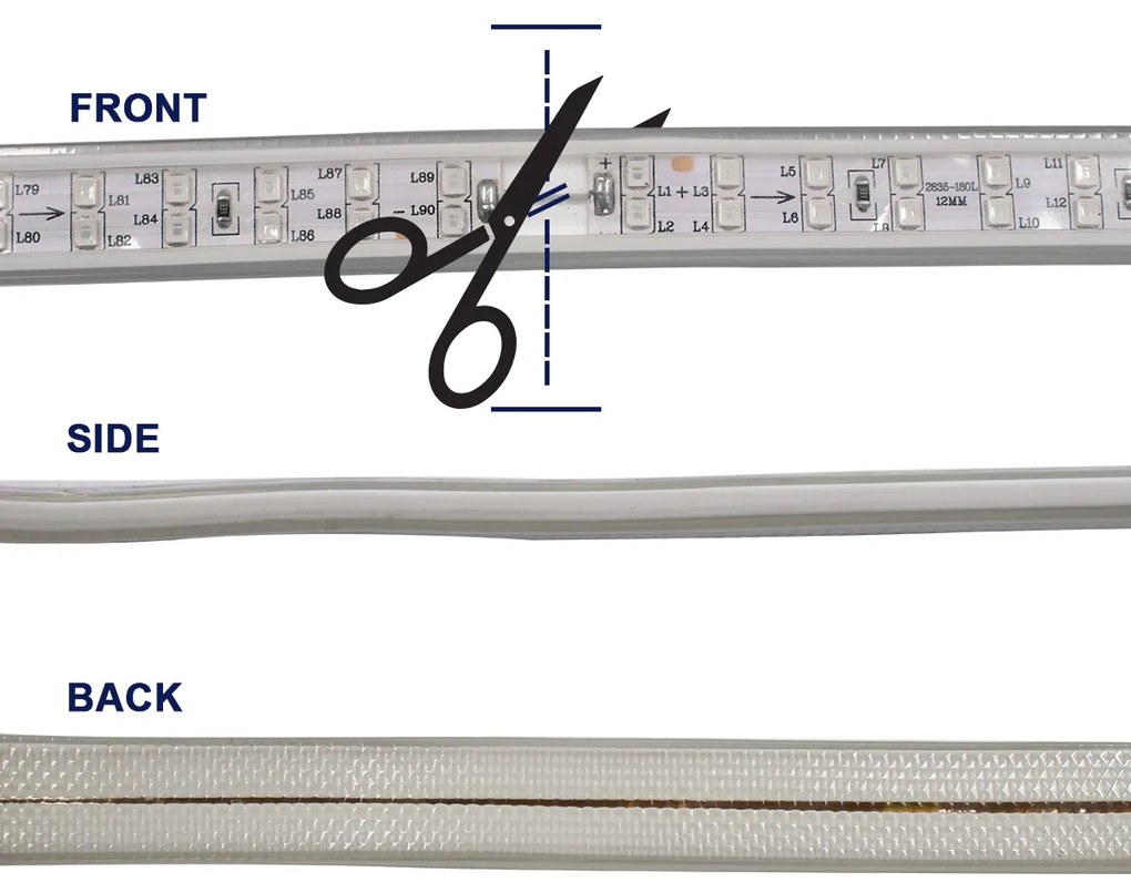 GloboStar® 70515 Wide Ταινία Διπλής Σειράς Epistar LED SMD 2835 1m 24W/m 180LED/m 3144lm/m 120° DC 230V Αδιάβροχη IP68 Πράσινο Dimmable