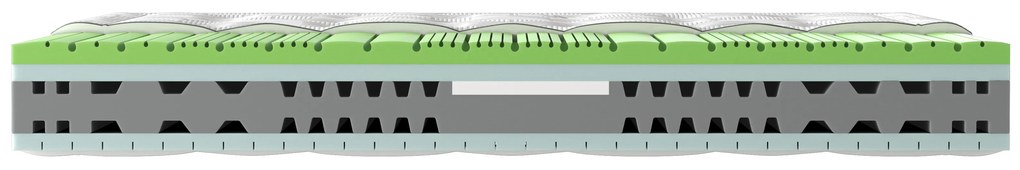 Στρώμα Olympia από το isleep