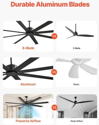 VEVOR 213 cm Aluminum Ceiling Fan Without Light Remote Control DC Motor Black
