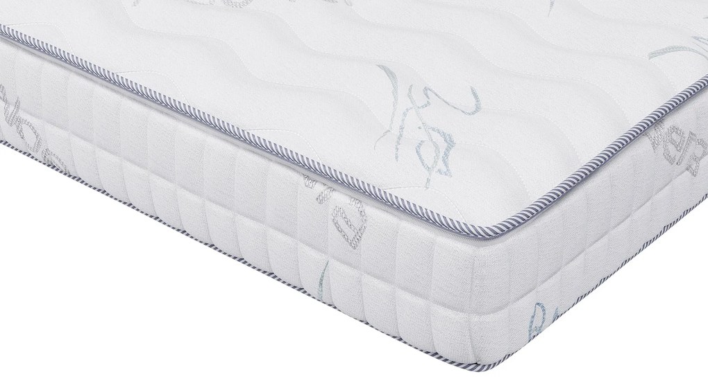 Στρώμα iZone Memory από την Sleepy