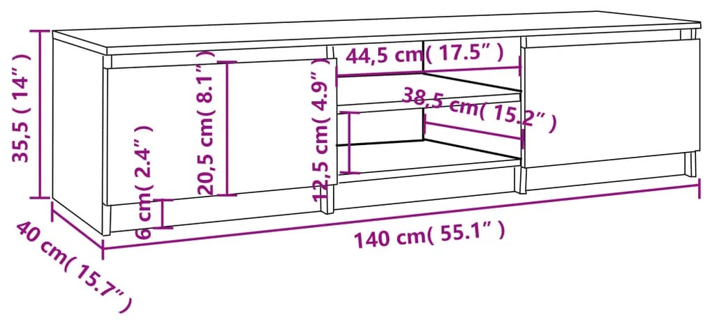 ΈΠΙΠΛΟ ΤΗΛΕΟΡΑΣΗΣ ΓΚΡΙ SONOMA 140X40X35,5 ΕΚ. ΑΠΟ ΕΠΕΞΕΡΓ. ΞΥΛΟ 815358