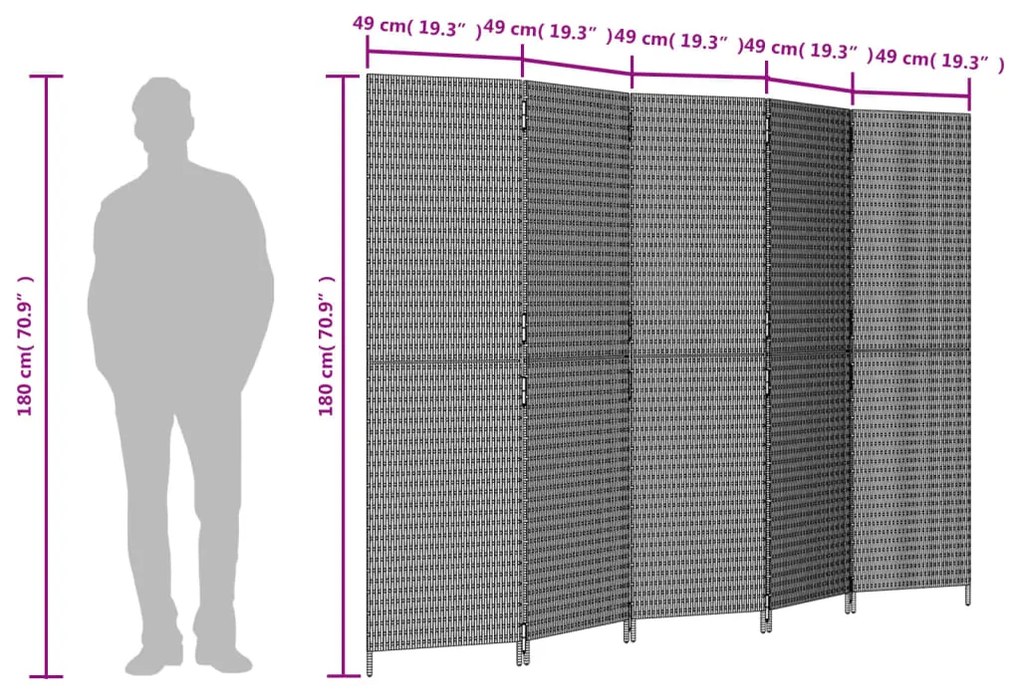 Διαχωριστικό Δωματίου 5 Πάνελ Μαύρο από Συνθετικό Ρατάν - Μαύρο