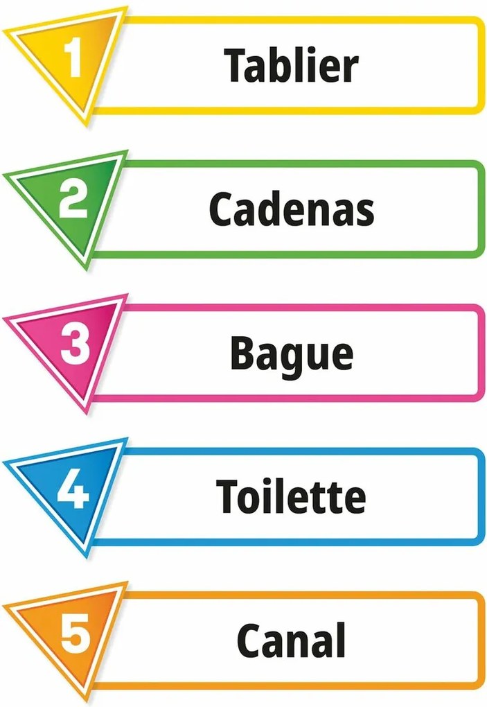 Επιτραπέζιο Παιχνίδι Asmodee Just One