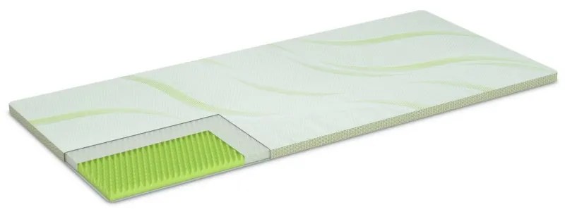 Τοπ στρώμα Dormeo Nature Aloe Vera II 110077547, 80x190 cm, 4cm 3D αφρός Orthocell, CleanEffect, Σύστημα AirX, Αντιολισθητικό, Λευκό/πράσινο