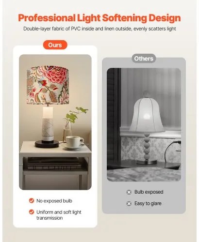 VEVOR Drum Lamp Shade 2 Set 13 x 13 x 10 in Medium Round Lampshade (Dark Floral)