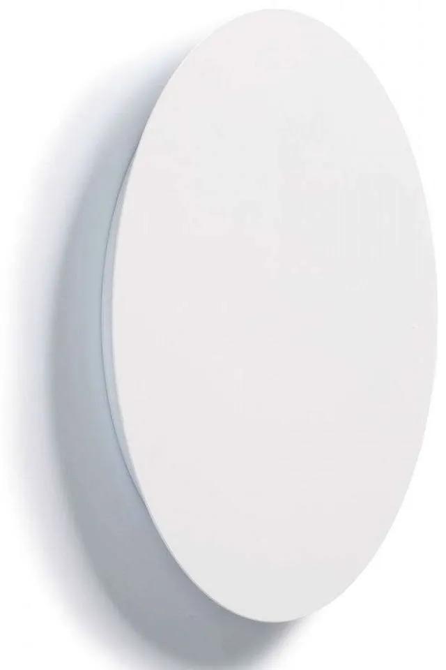 Φωτιστικό Τοίχου-Απλίκα Ring L 7640 Φ35x3cm LED 12W White Nowodvorski