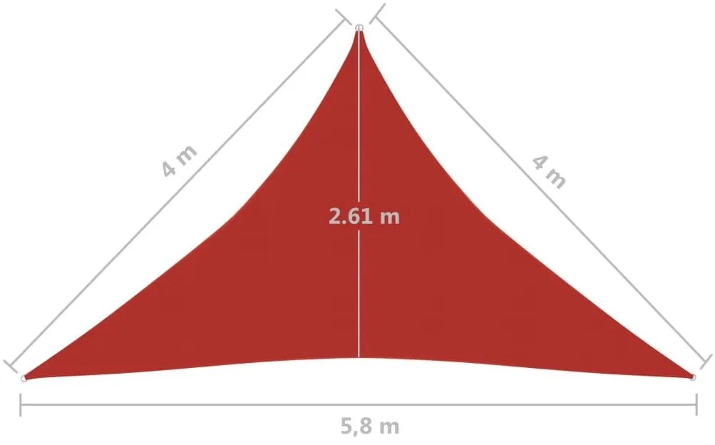 Πανί Σκίασης Κόκκινο 4 x 4 x 5,8 μ. από HDPE 160 γρ./μ² - Κόκκινο