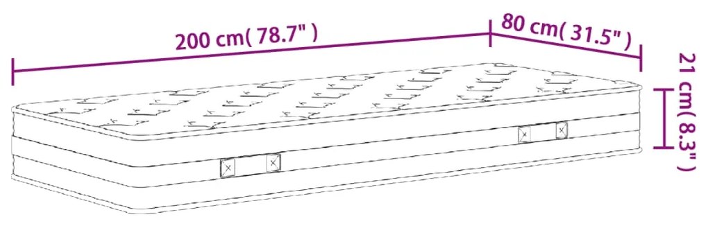 ΣΤΡΩΜΑ ΜΕ BONNELL SPRINGS ΜΕΣΑΙΑ ΣΚΛΗΡΟΤΗΤΑ 80X200 ΕΚ. 372953