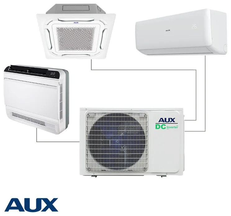 Εξωτερική μονάδα AUX AM3-H27/4DR3, 27000 BTU, 60 m2, A++/A+, R-32, Λευκό