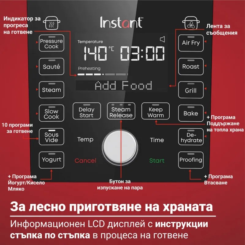 Instant Pot Duo Crisp Ultimate καπάκι 140005901, 1500W, 6.2L, 11 προγράμματα, Ultimate καπάκι καλαθιού, EvenCrisp, Μαύρο
