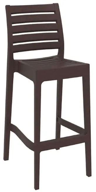Σκαμπό Μπαρ Ares Brown