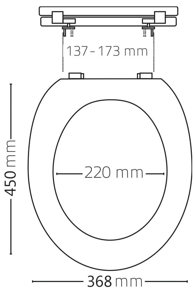 RIDDER Κάλυμμα Λεκάνης Premium Λευκό με Soft Close A0070700 - Λευκό