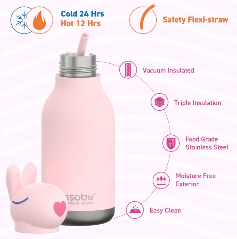 ΜΠΟΥΚΑΛΙ ΘΕΡΜΟΣ 460ml BESTIE RABBIT ASOBU