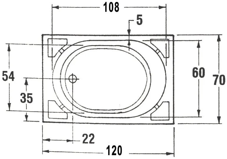 Μπανιέρα Sanitec Gloria 120