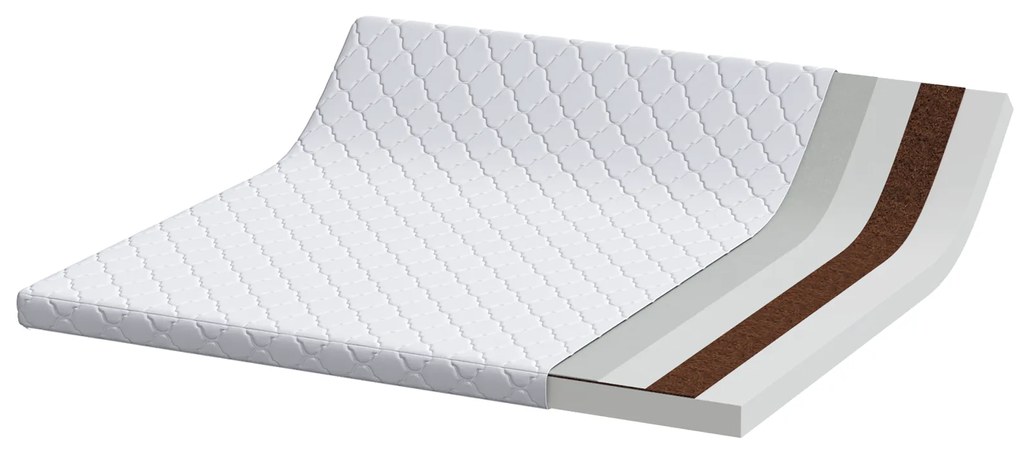 vidaXL Στρώμα Λευκό 200 x 200 cm Pěna