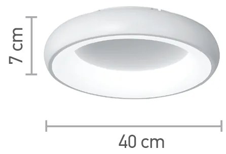 InLight Πλαφονιέρα οροφής LED 54W 3CCT από λευκό ακρυλικό D:40cm (42020-B-White)