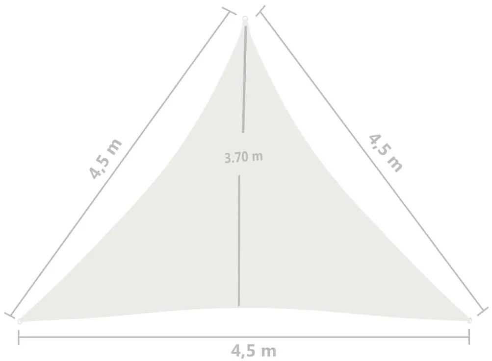 Πανί Σκίασης Λευκό 4,5 x 4,5 x 4,5 μ. από HDPE 160 γρ./μ² - Λευκό