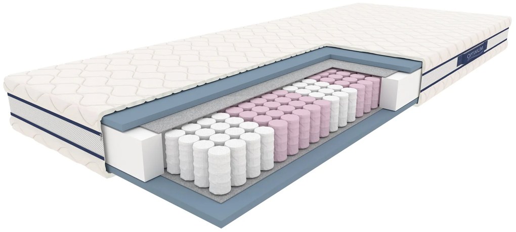 SYRIUSZ mattress 140x200 cm DIOMMI V-MATERAC-SYRIUSZ_140CM DIOMMI-60-22066
