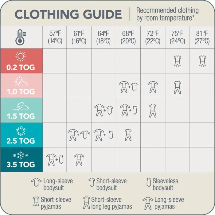 Υπνόσακος LoveToDream Swaddle UP Original 1.0tog Grey 2.2-3.8kg Newborn