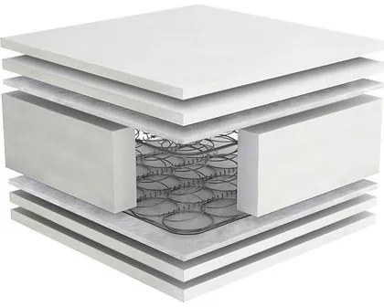 Dunlopillo  Στρώμα Ύπνου Ορθοπεδικό Ημίδιπλο Dunlopillo Standard Plus 120x190x25cm (Πλάτος 111x120cm) BEST-8064668552