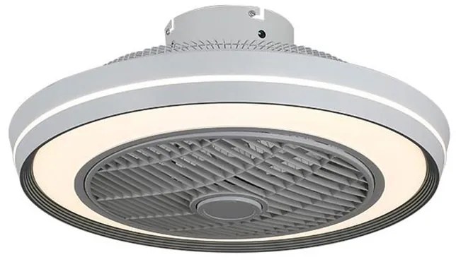 Ανεμιστήρας Οροφής Με Φως Led &amp; Τηλεχειριστήριο 51εκ. Eurolamp 300-25046