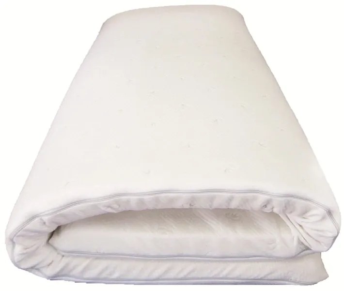 Ανώστρωμα 180x200 Anna Riska Memory Foam