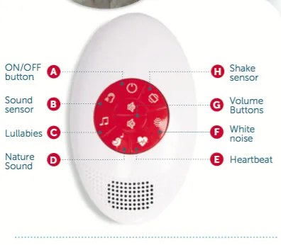 BIBI Λαγουδάκι Νανουρίσματος ZAZU με Χτύπους Καρδιάς Λευκούς Ήχους