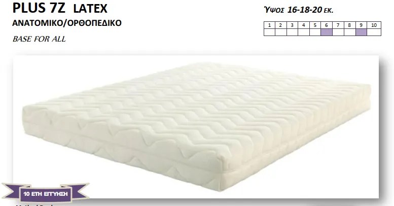 Στρώμα Plus 7 Zones Latex Firm 20 cm - 140x200