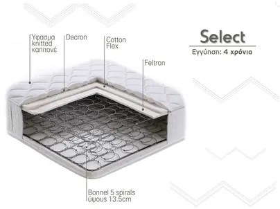 Linea Strom  Στρώμα Ύπνου Ημίδιπλο Ορθοπεδικό Linea Strom SELECT 130x200x19 (Πλάτος 121 - 130 cm) BEST-select-8798