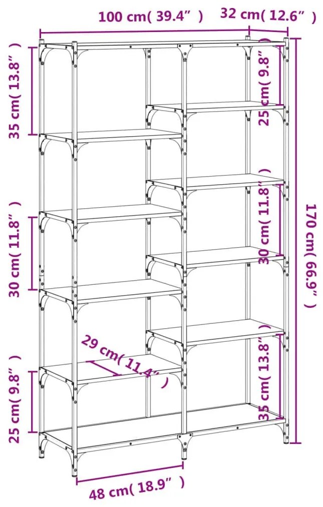 Βιβλιοθήκη Γκρι Sonoma 100x32x170 εκ. Επεξεργ. Ξύλο / Σίδηρος - Γκρι