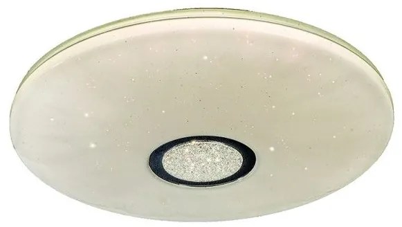 Πλαφονιέρα Φωτιστικό Οροφής LED 32W 4000K 42161-Α-Λευκό Inlight 42161-Α-Λευκό Λευκό